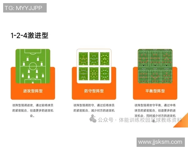 探索足球352阵型的战术魅力与实战应用技巧分析